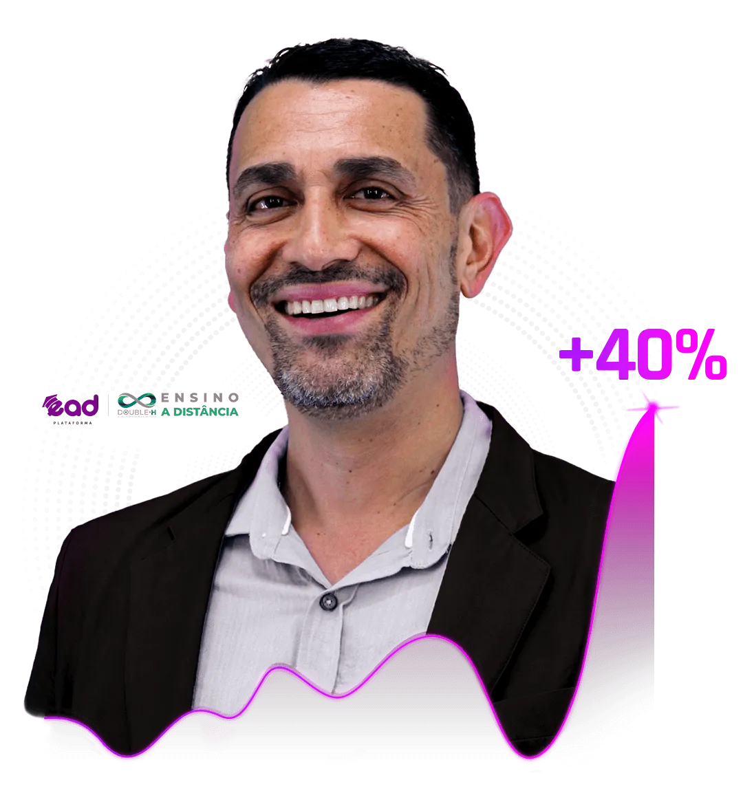 Dr. Caio Gracco